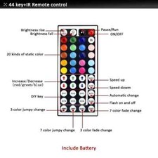 RGB LED Streifen Lichter 12V