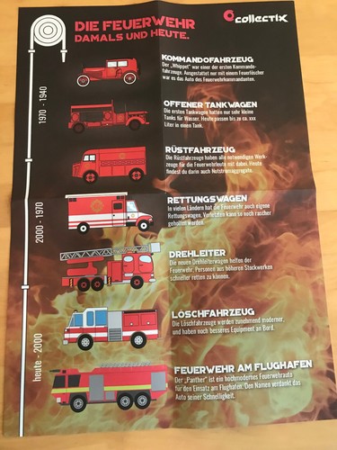 Poster feuerwehr damal und - poster,