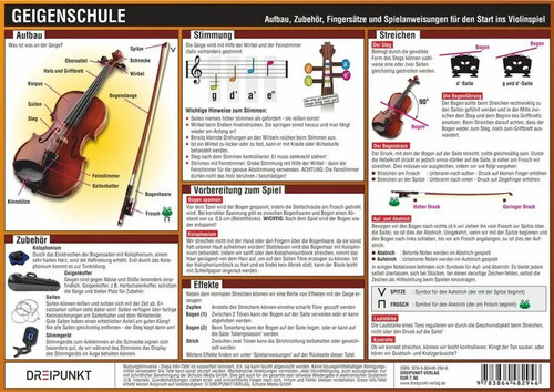 Geigenschule infotafel - geigenschule,, |