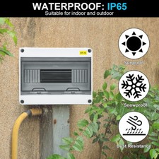 Sicherungskasten Feuchtraum Verteilerkasten Aufputzverteiler Kleinverteiler⭐️