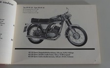 Teilekatalog / Ersatzteilliste Zündapp KS 125 Sport Typen 521 von 1973