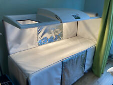 Hyperthermiegerät HT2000