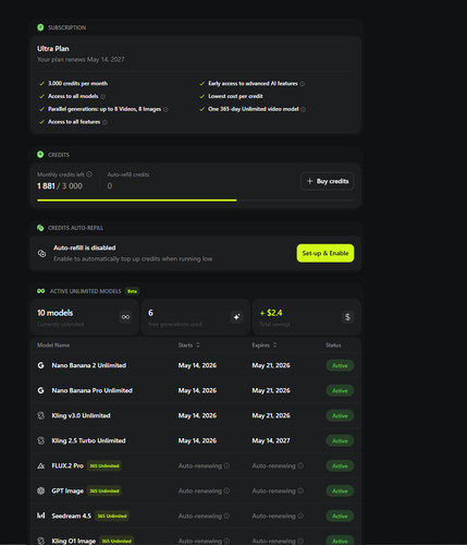 Higgsfield account ultra - /,