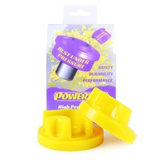 Powerflex PFF80-810 PU