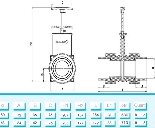 Pvc zugschieber plimat - pvc,