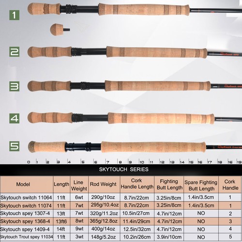 Maxcatch 14ft skytouch 2 - 11/13/14ft,