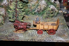 für elastolin umbauten