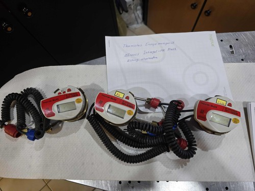 Allmess integral maxx - maxx,