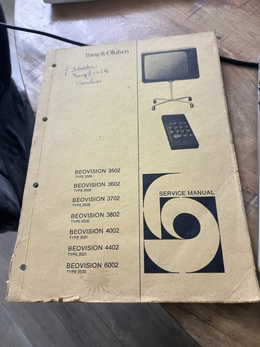 Original bang olufsen - bang, &