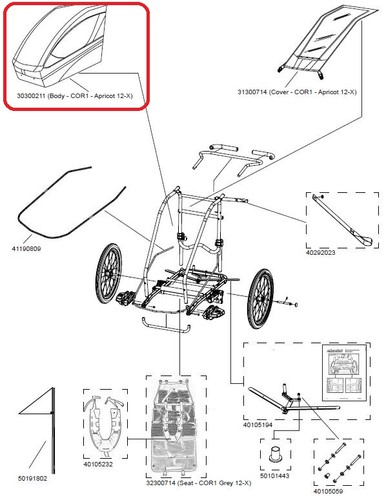 Thule body cor1 - thule,