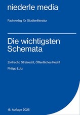 Die wichtigsten schemata - die, |