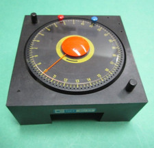 Centra ( 30.1) Centratherm