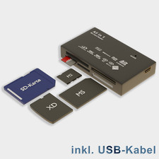 Kartenlesegerät – USB