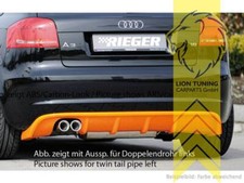 Rieger Heckansatz Heckspoiler