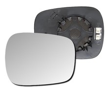 Spiegelglas rechts links - rechts, =