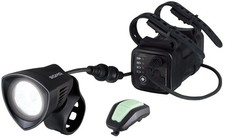 Sigma Buster 2000 Lumen Helm