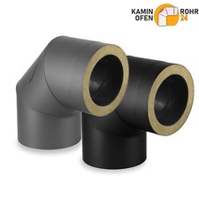 Isoliertes Doppelwandiges