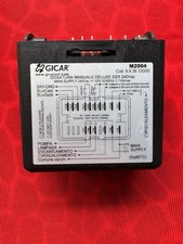 Org Gicar Elektronikbox