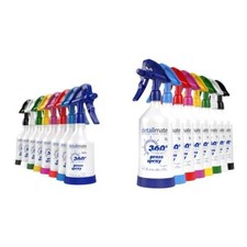 Sprühflasche Handsprüher