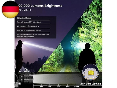 Stirnlampe led - stirnlampe,