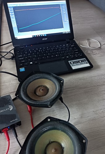 Seas 13f midrange speakers - seas, gm