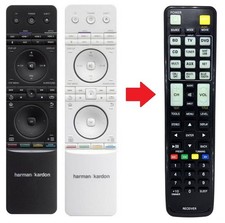 Ersatz Fernbedienung für