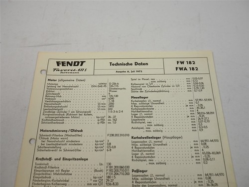 Fendt favorit 611 - 611, fw