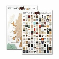 WHISKY Poster Schottland