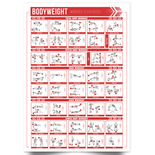 Bodyweight gym workout poster - gym,