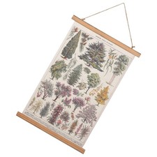  Bildaufhängen Wohnkultur