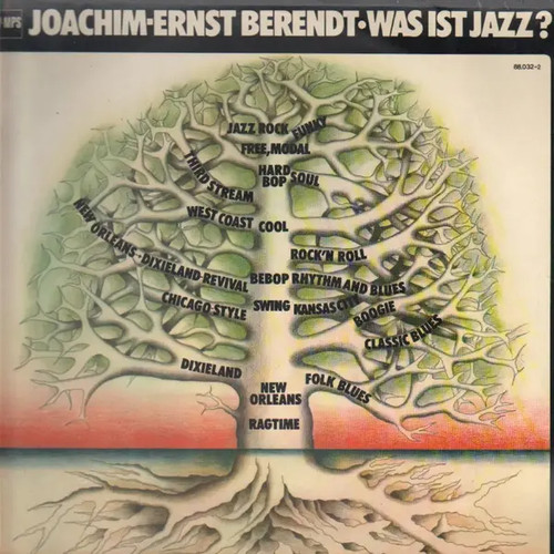 Joachim ernst berendt was - joachim-ernst,