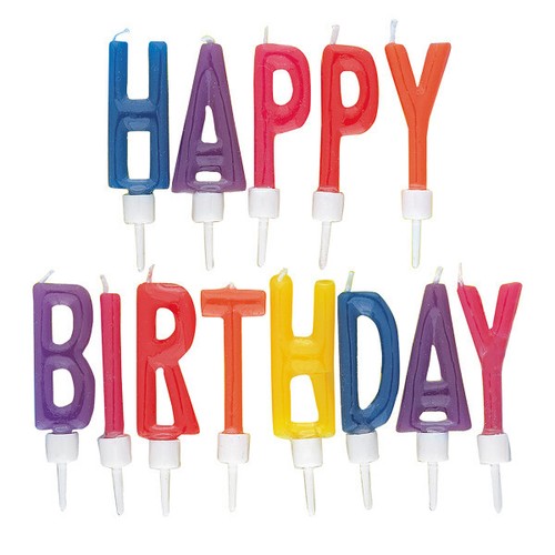 Happy birthday - happy,