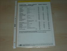 36669) Opel Kadett Fun Beauty Frisco Preise & Extras Österreich Prospekt 1991