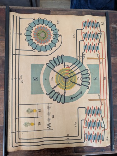 Vintage schulwandtafel - vintage,