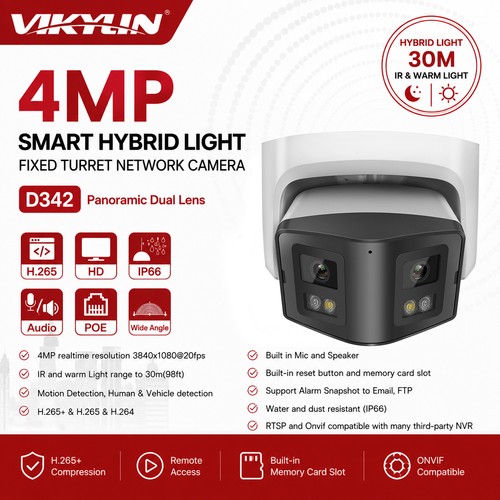 Vikylin dual lens poe - vikylin, ip