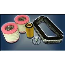 Filtersatz Wartungskit