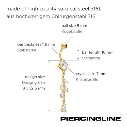 PIERCINGLINE