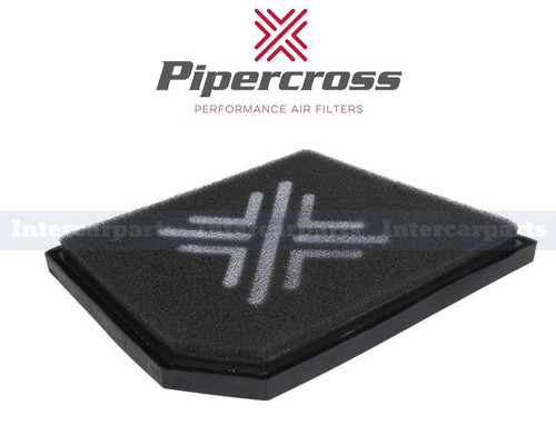Pipercross panel performance - pipercross,