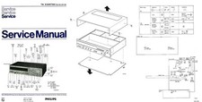Service Manual-Anleitung für