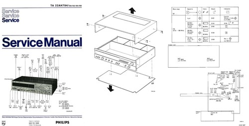 Service manual anleitung - service, für