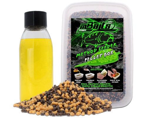 Magic baits method feeder - magic,
