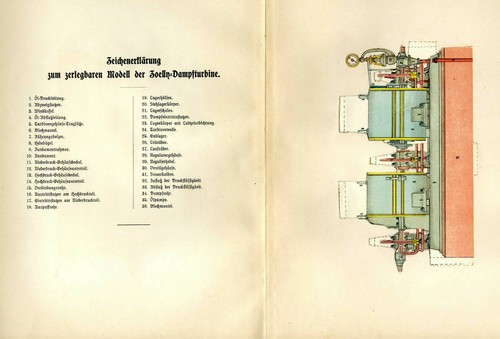 Zerlegbares papiermodell der - papiermodell,