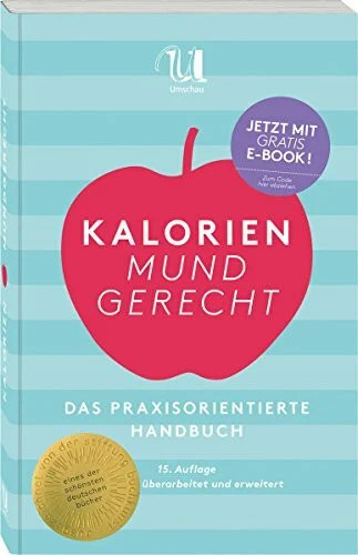 Kalorien mundgerecht das - mundgerecht:,