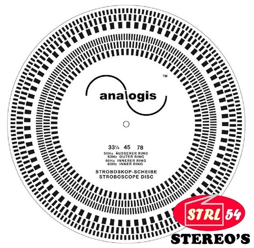 Analogis perfect pitch - analogis,