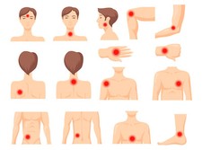 Chiropraktik Care™  -