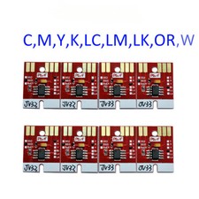 Single Chip Permanent for