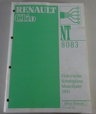 Werkstatthandbuch /