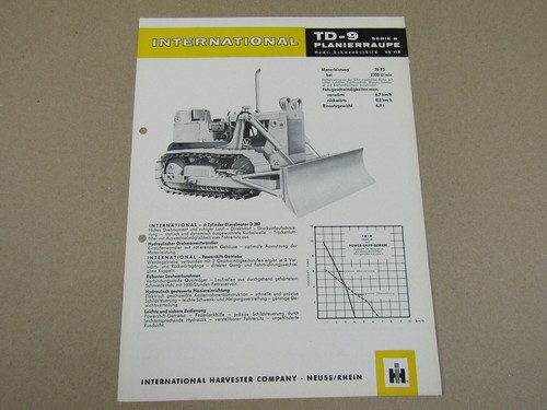 Prospekt ihc international - ihc,