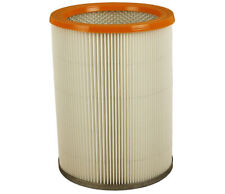 Lamellenfilter für Nilfisk