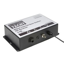 Digital Yachts AISnet Netzwerk